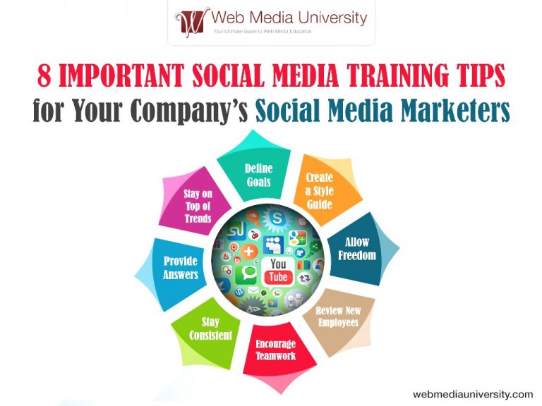 Social Media Training Tips