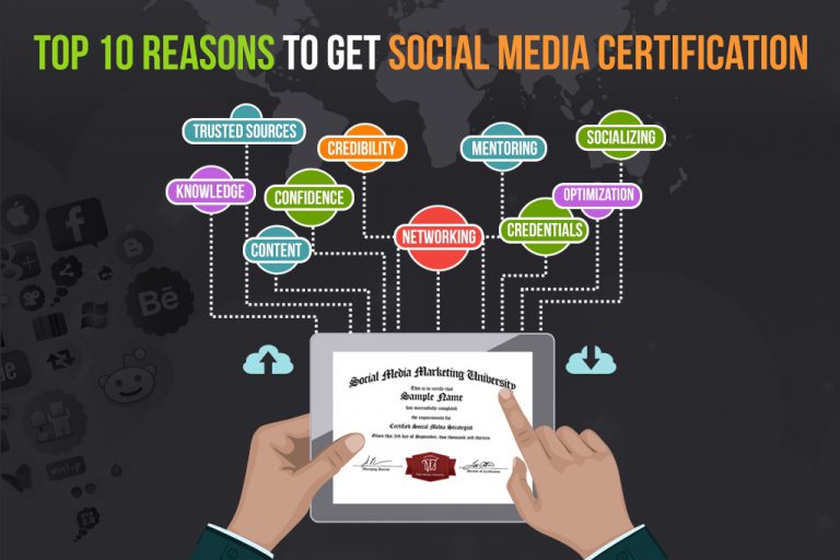 Social Media Certification