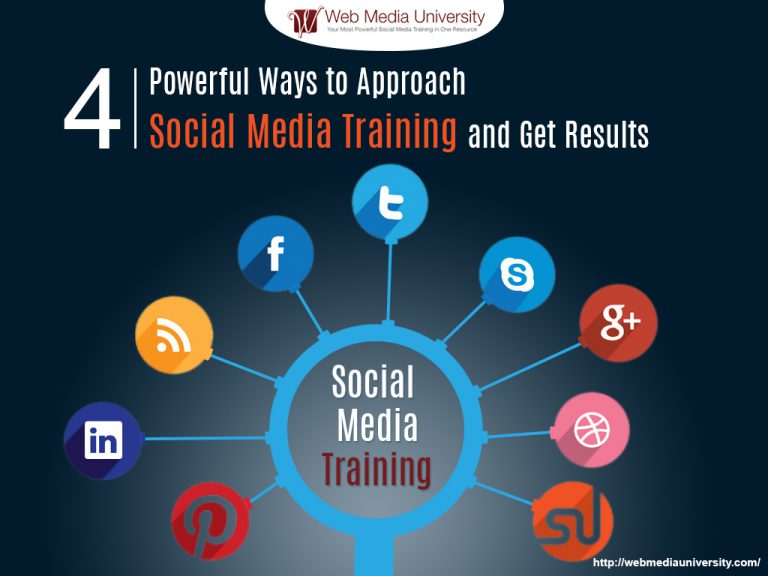 4 Powerful Ways to Approach Social Media Training and Get Results