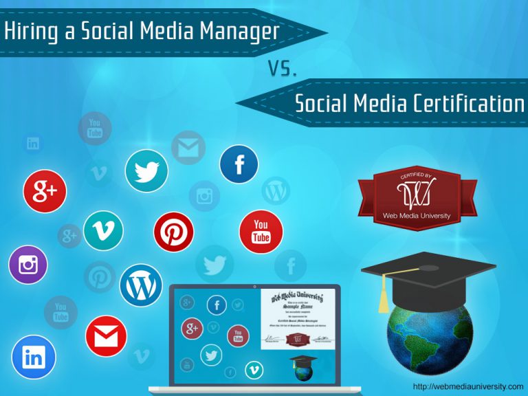 Social Media Marketing Certification