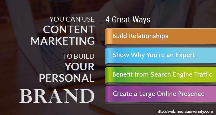 Content Marketing for Build Your Personal Brand