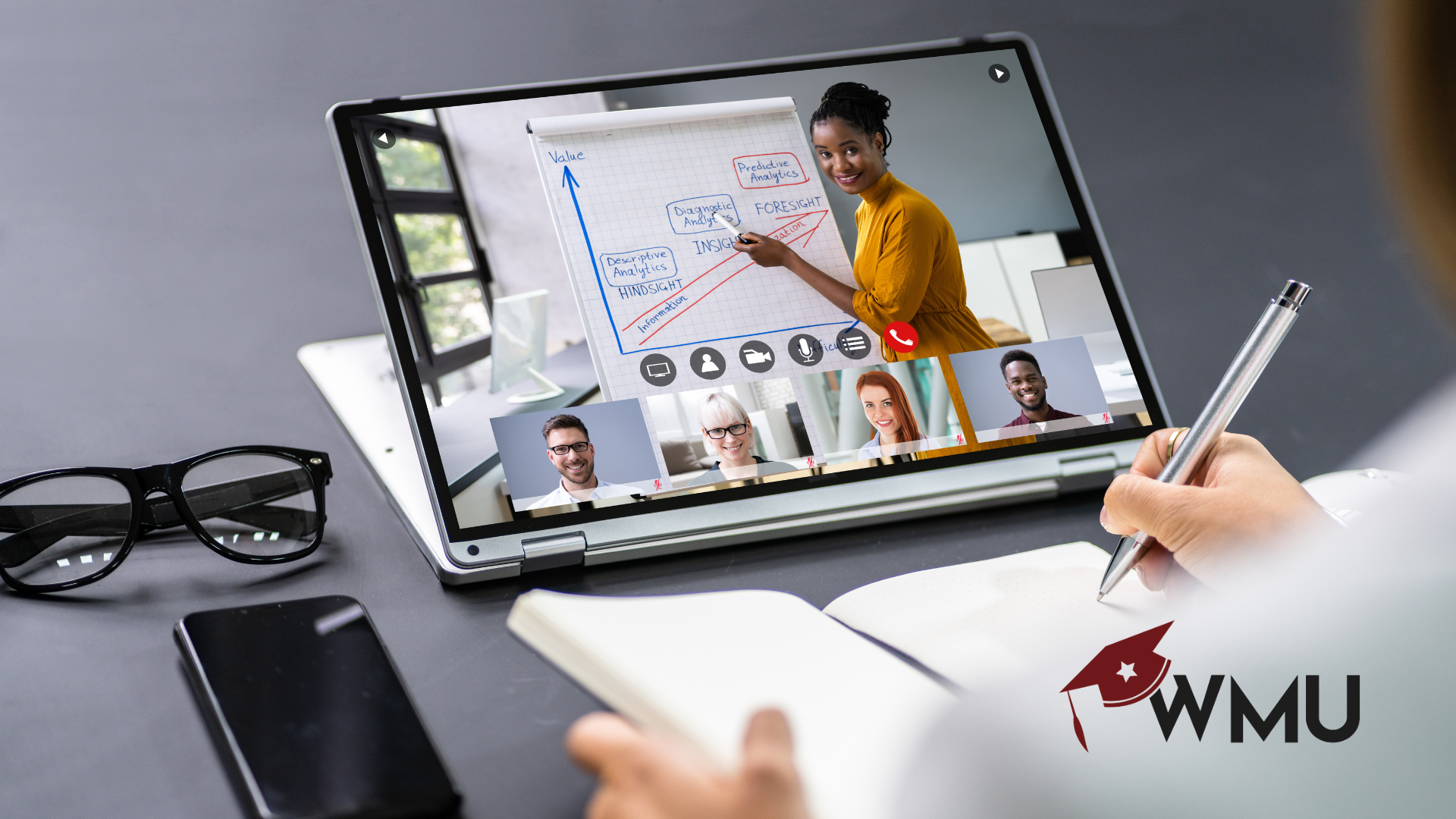 Unlock Your Potential: Finding the Perfect Training Style for Your Learning Journey